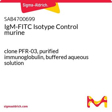 IgM-FITC Isotype Control murine