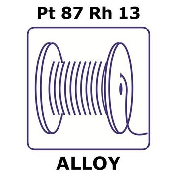 PLATINUM-RHODIUM ALLOY, PT87RH13, 1M WI&