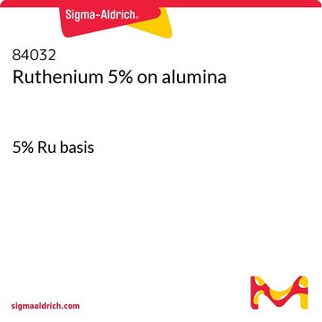 Ruthenium 5% on alumina