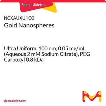 Gold Nanospheres