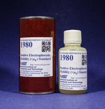 POSITIVE ELECTROPHORETIC MOBILITY