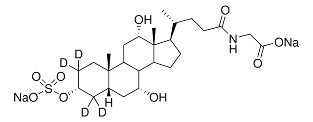 Glycocholic-2,2,4,4-d? acid 3-sulfate disodium salt