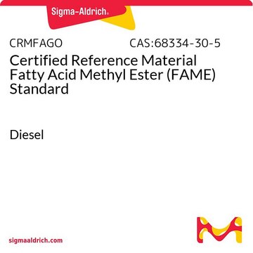 Certified Reference Material Fatty Acid