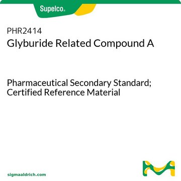 Glyburide Related Compound A