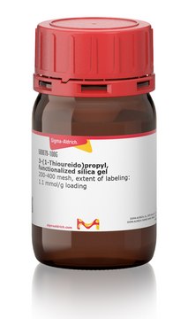 3-(1-Thioureido)propyl, functionalized silica gel