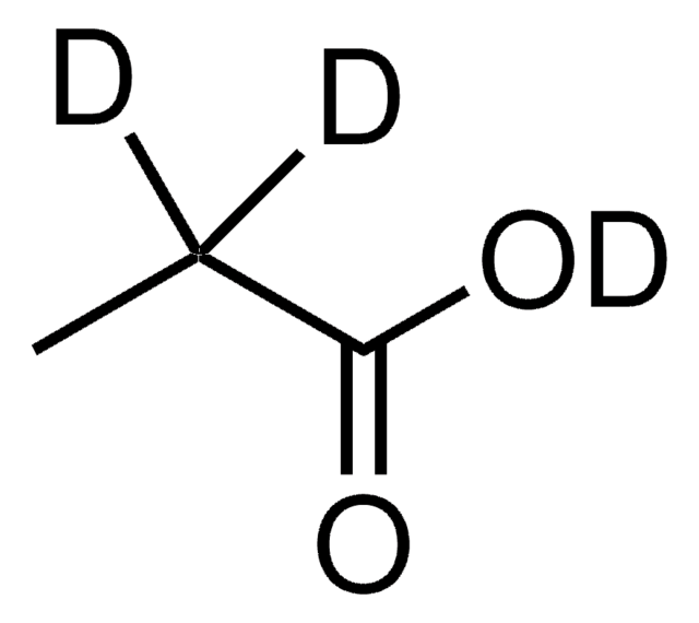 Propionic-2,2-d? acid-d