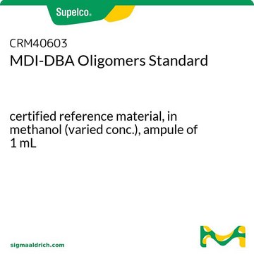 MDI-DBA Oligomers Standard