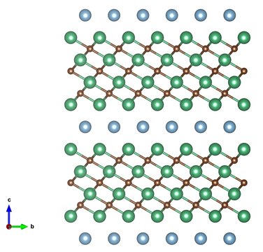 Niobium Aluminum Carbide MAX phase