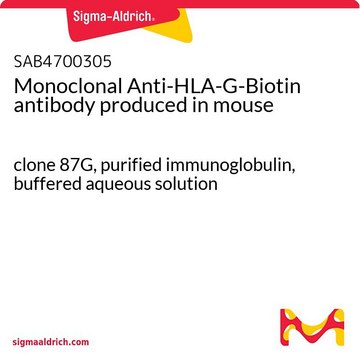 Monoclonal Anti-HLA-G-Biotin antibody produced in