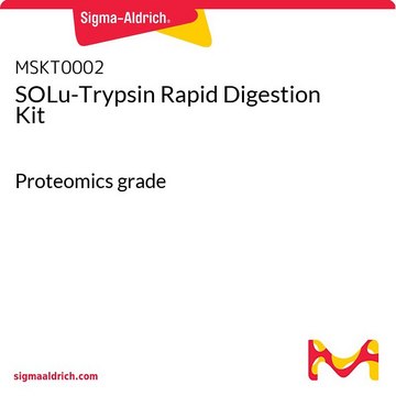 SOLu-Trypsin Rapid Digestion Kit
