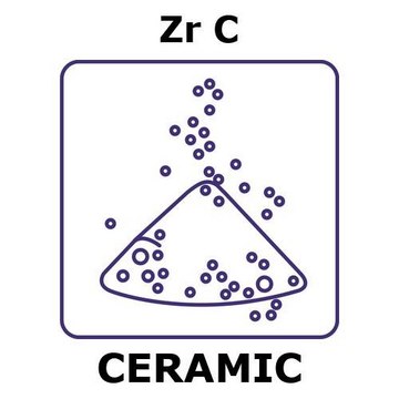 Zirconium carbide