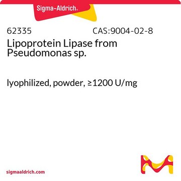 Lipoprotein Lipase from Pseudomonas sp.