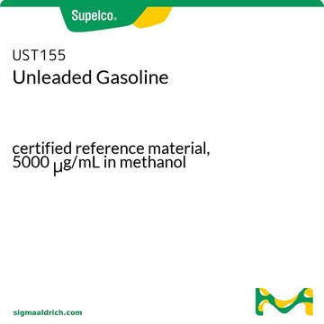 Unleaded Gasoline