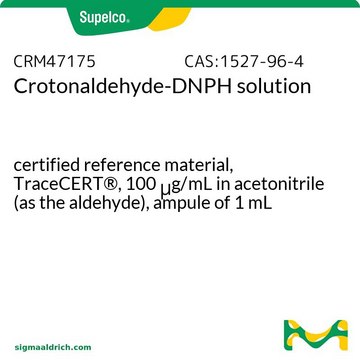 Crotonaldehyde-DNPH solution