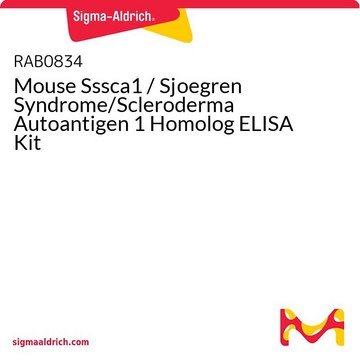 Mouse Sssca1 / Sjoegren Syndrome/Scleroderma