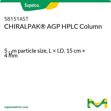 CHIRALPAK® AGP HPLC Column
