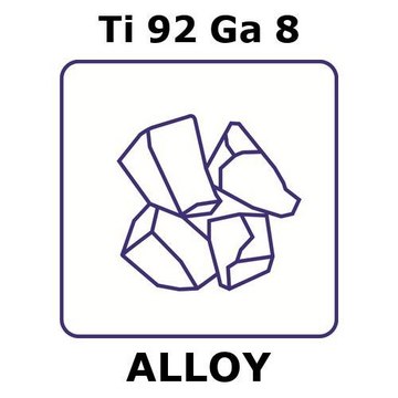 TITANIUM-GALLIUM ALLOY, TI92GA8, 50G LU&