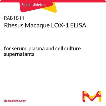 Rhesus Macaque LOX-1 ELISA