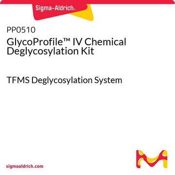 GlycoProfile™ IV Chemical Deglycosylation Kit
