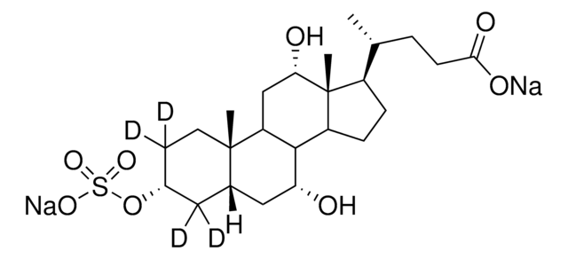 Cholic-2,2,4,4-d4 acid 3-sulfate disodium salt