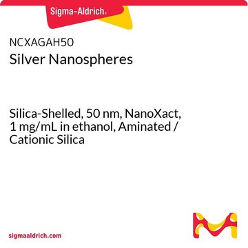 Silver Nanospheres