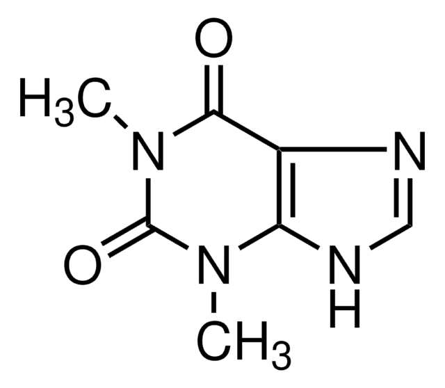Theophylline