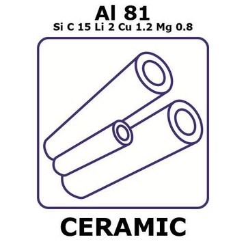 ALUMINUM/LITHIUM METAL MATRIX COMPOSITE&