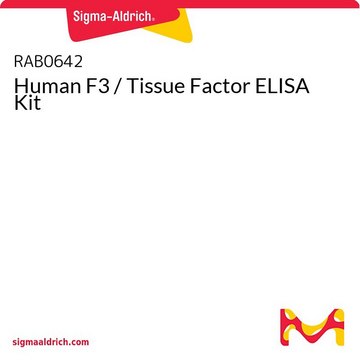 Human F3 / Tissue Factor