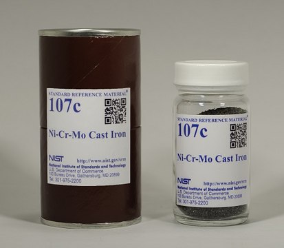 CAST IRON (NI-CR-MO)