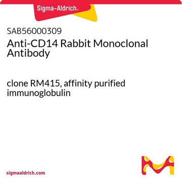 Anti-CD14 Rabbit Monoclonal Antibody