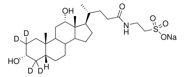 Sodium taurodeoxycholate-2,2,4,4-d? solution