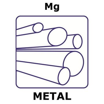 Magnesium