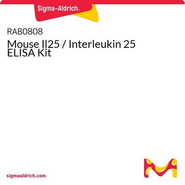 Mouse Il25 / Interleukin 25
