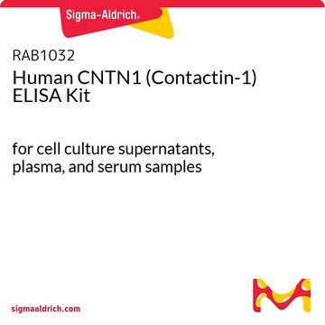 Human CNTN1 (Contactin-1) ELISA Kit