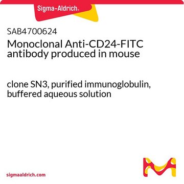 Monoclonal Anti-CD24-FITC antibody produced in