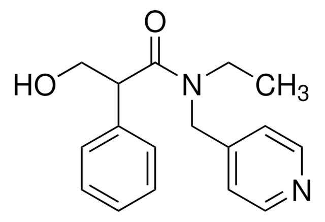 Tropicamide for peak identification