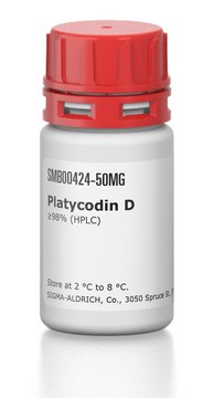 Platycodin D
