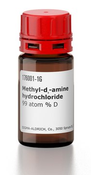 Methyl-d?-amine hydrochloride