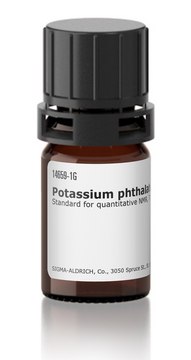 Potassium phthalate monobasic