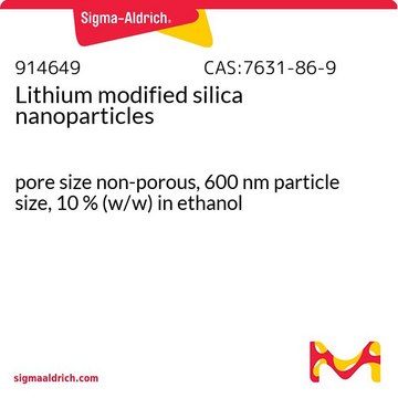 Lithium modified silica nanoparticles