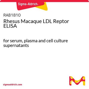 Rhesus Macaque LDL Reptor ELISA