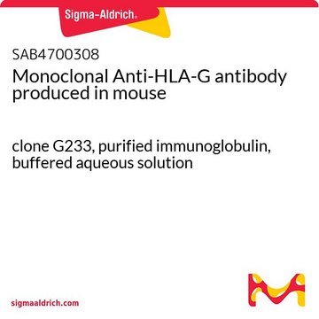 Monoclonal Anti-HLA-G antibody produced in