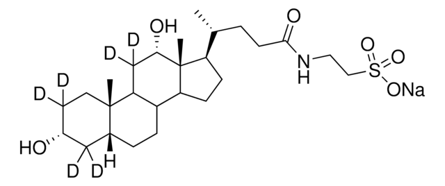 Sodium taurodeoxycholate-2,2,3,3,11,11-d? solution