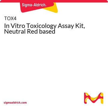 In Vitro Toxicology Assay Kit,