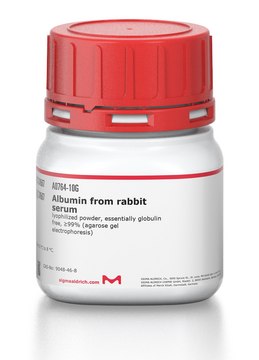 Albumin from rabbit serum