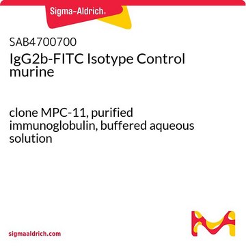 IgG2b-FITC Isotype Control murine