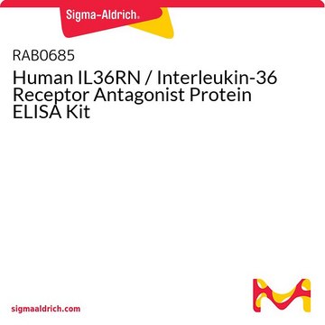 Human IL36RN / Interleukin-36 Receptor