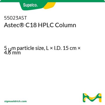 ASTEC C18 HPLC COLUMN 5UM