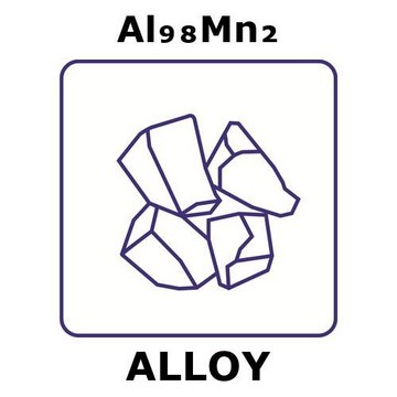 ALUMINUM-MANGANESE ALLOY, AL98MN2, 20G &