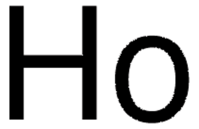 Holmium